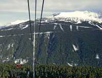 Peak 2 Peak Gondola Whistler, British Columbia, Canada CM11-01