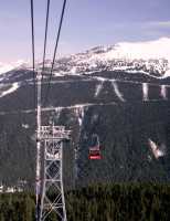 Peak 2 Peak Gondola Whistler, British Columbia, Canada CM11-21